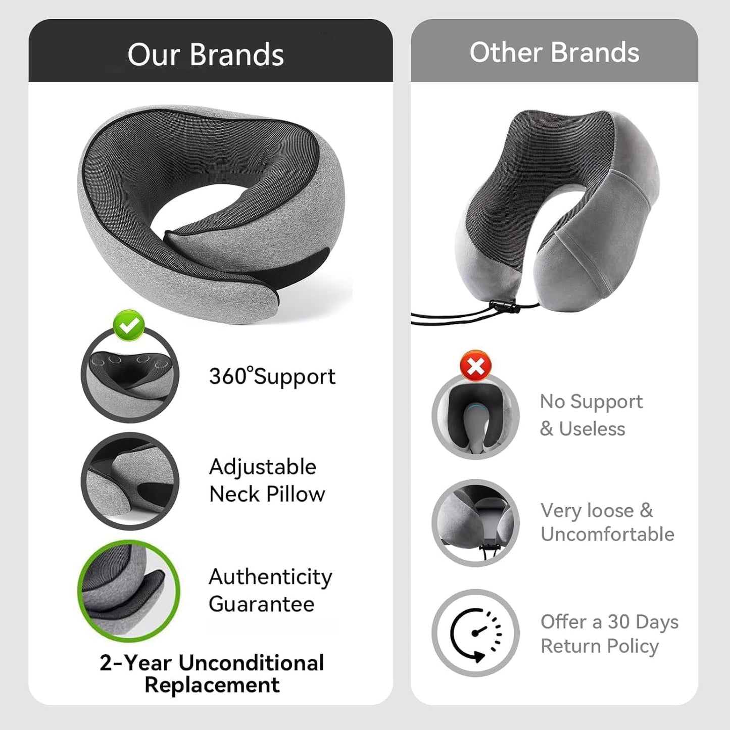FoamHug - Neck Pillow Memory Foam U - Ergonomic Design for Travel, Car Rides, and Home Use