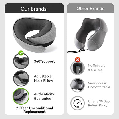 FoamHug - Neck Pillow Memory Foam U - Ergonomic Design for Travel, Car Rides, and Home Use